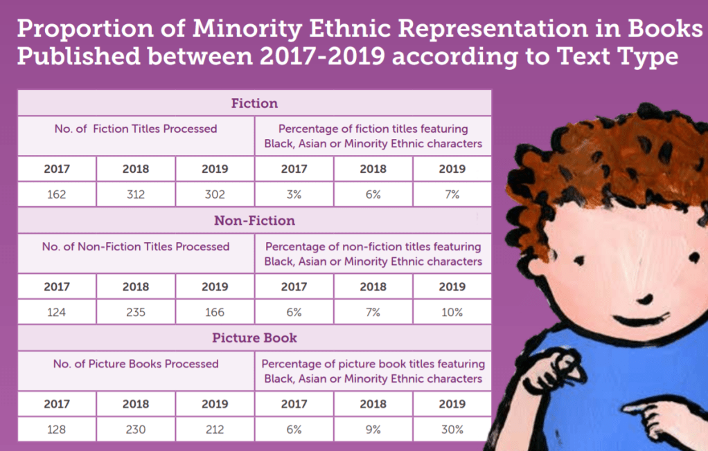 CLPE's Reflecting Realities, published 2020